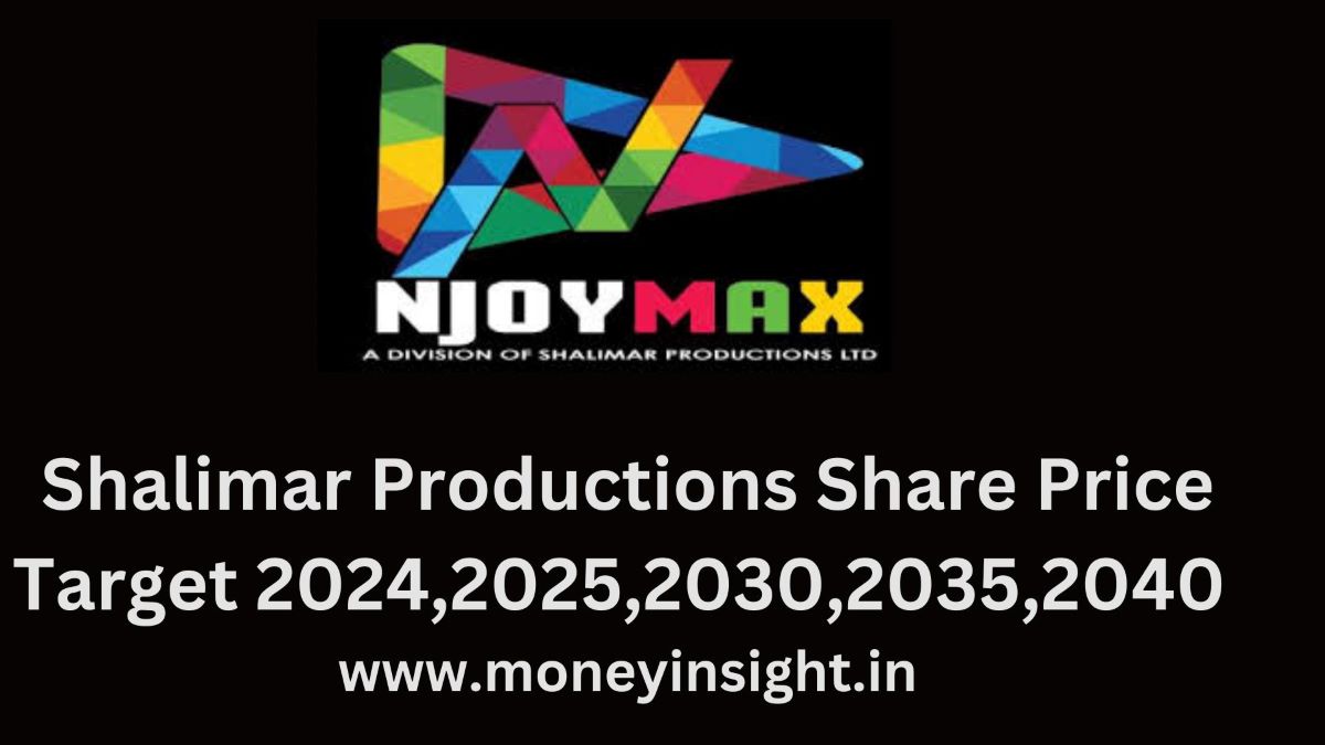 Shalimar- Productions- Share- Price