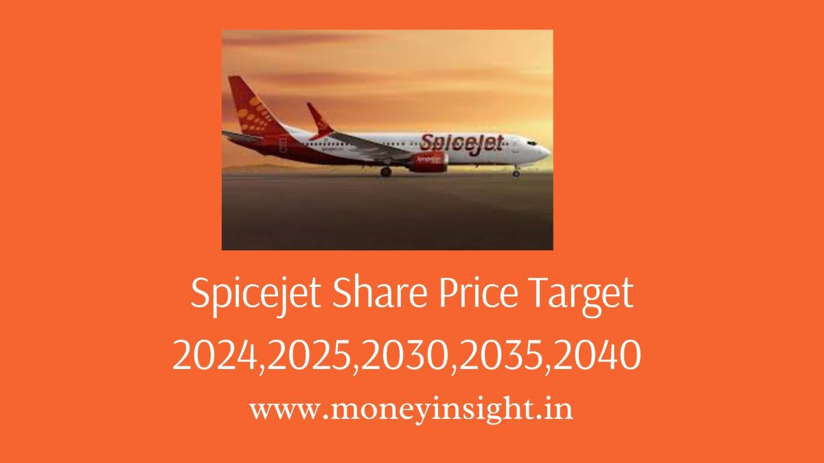 Spicejet- Share- Price