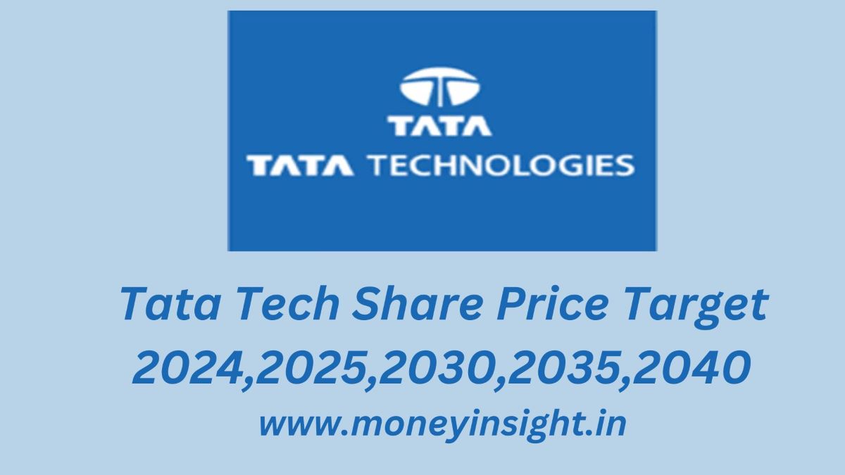 Tata- Tech- Share- Price