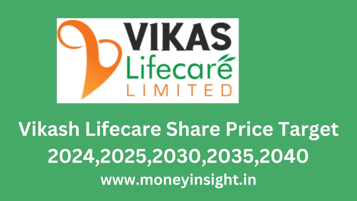 Vikash- Lifecare- Share- Price