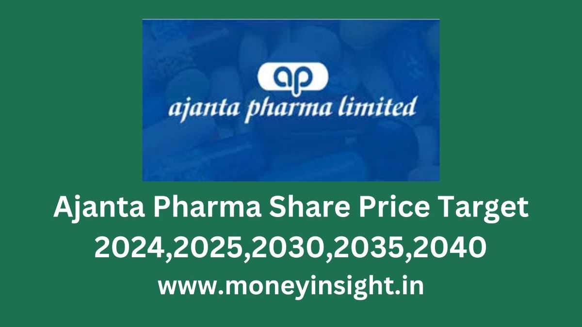 Ajanta- Pharma -Share -Price