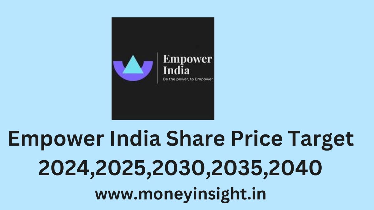 Empower -India- Share- Price