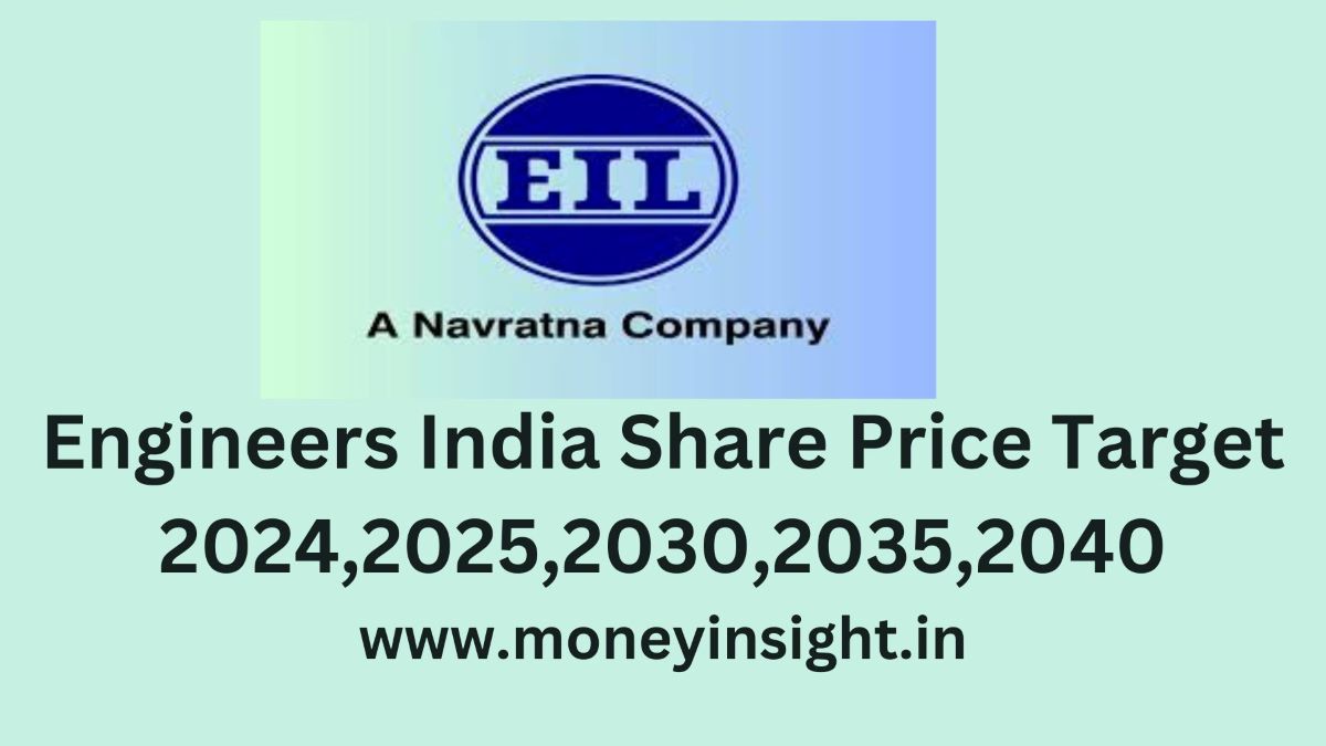 Engineers- India- Share- Price