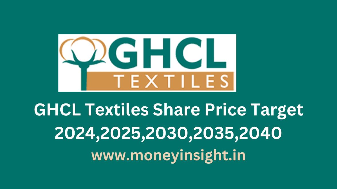 GHCL- Textiles- Share- Price