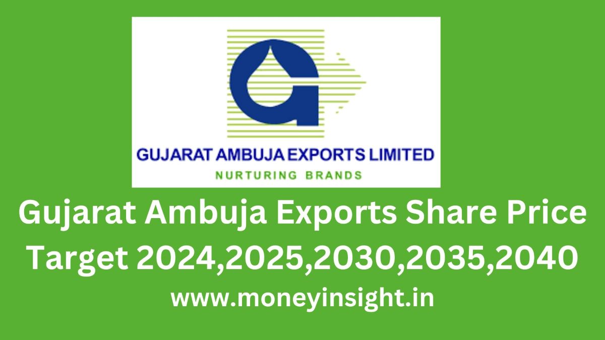 Gujarat- Ambuja- Exports- Share- Price