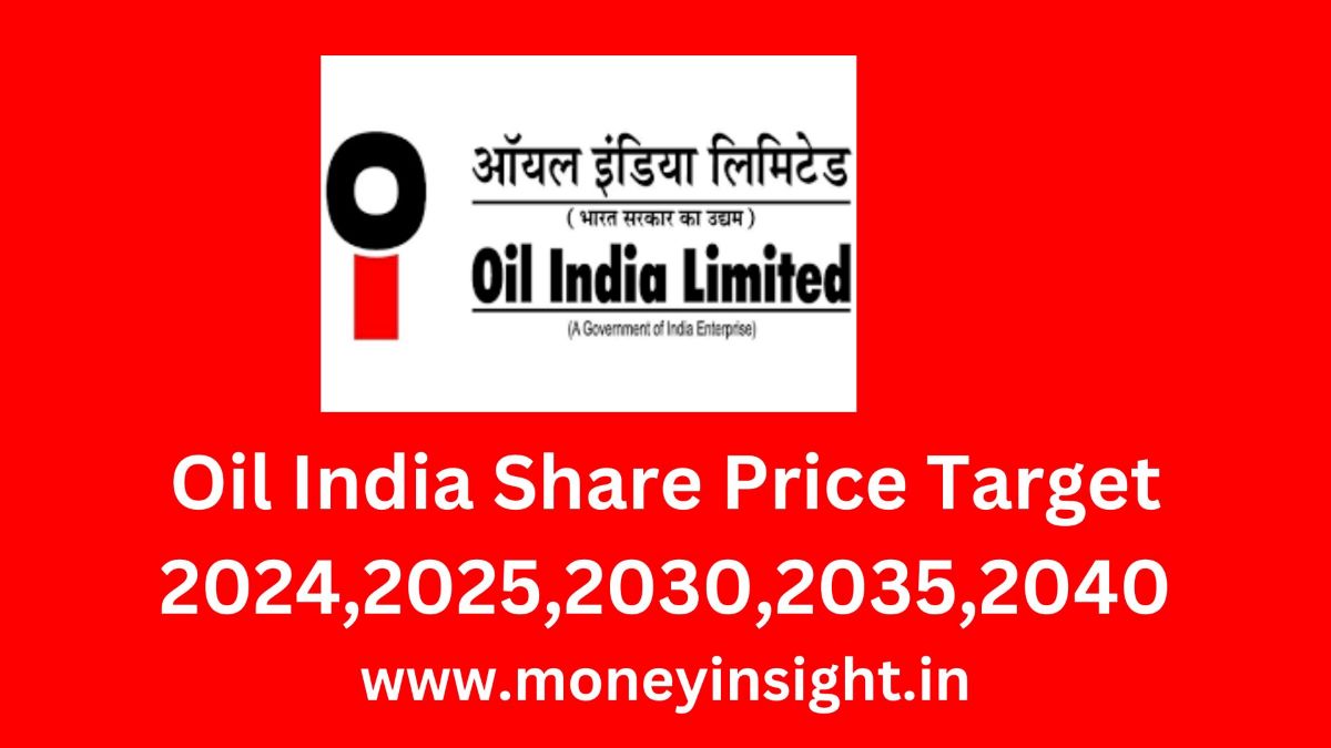 Oil- India- Share- Price