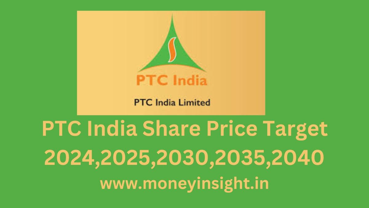 PTC- India- Share -Price