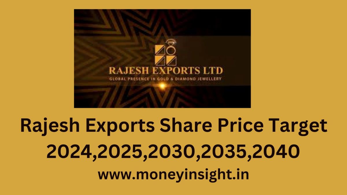 Rajesh- Exports- Share- Price