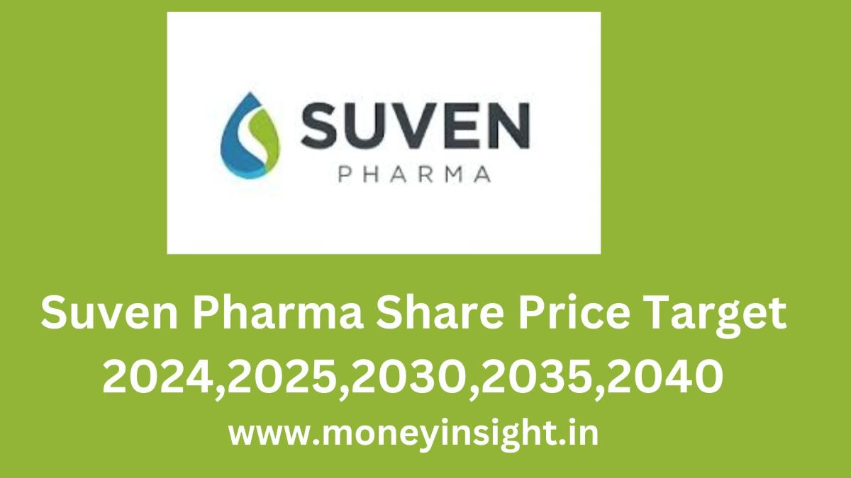 Suven-Pharma-Share- Price