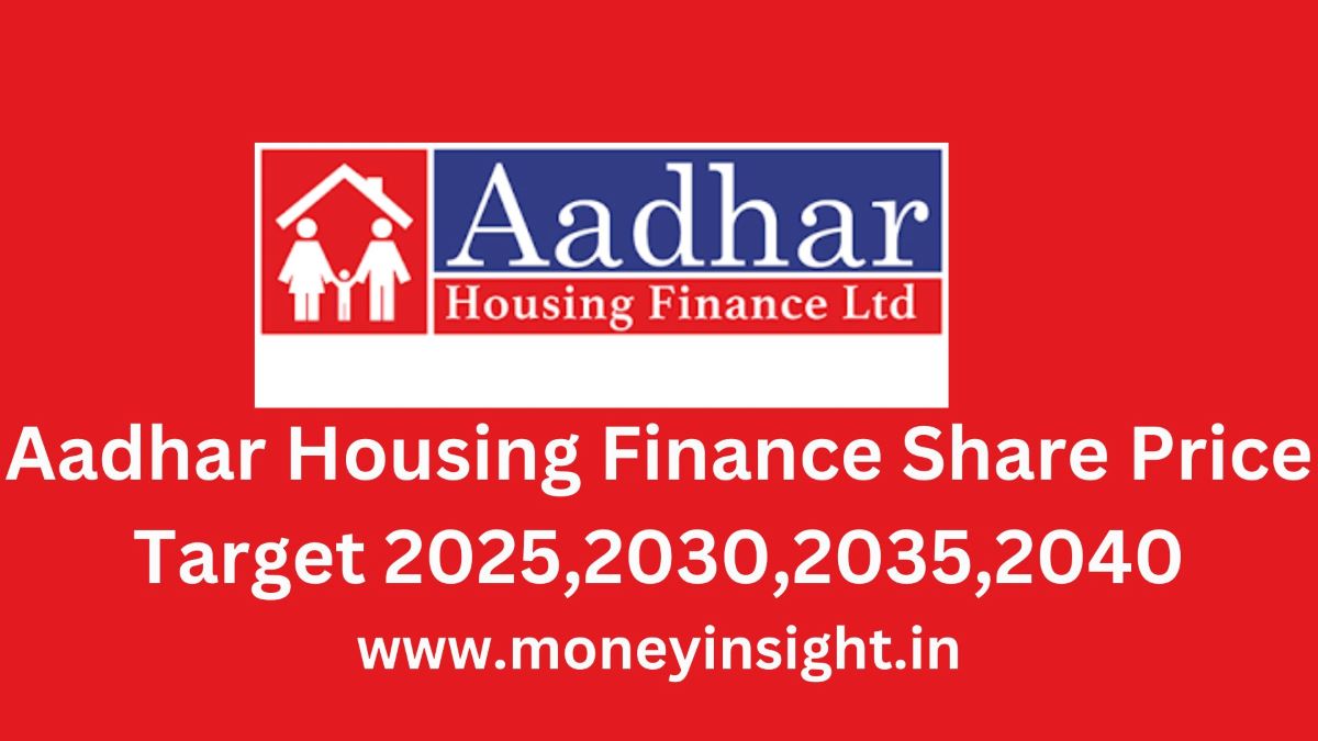 Aadhar- Housing -Finance -Share- Price