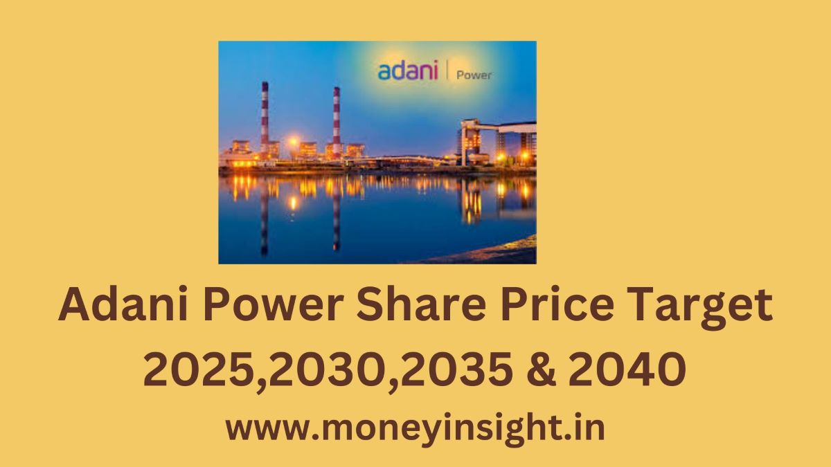 Adani- Power- Share- Price