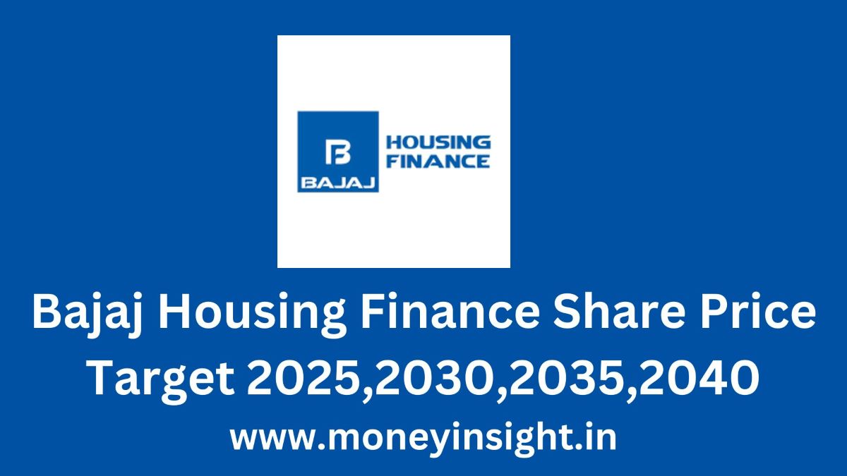 Bajaj- Housing- Finance- Share- Price