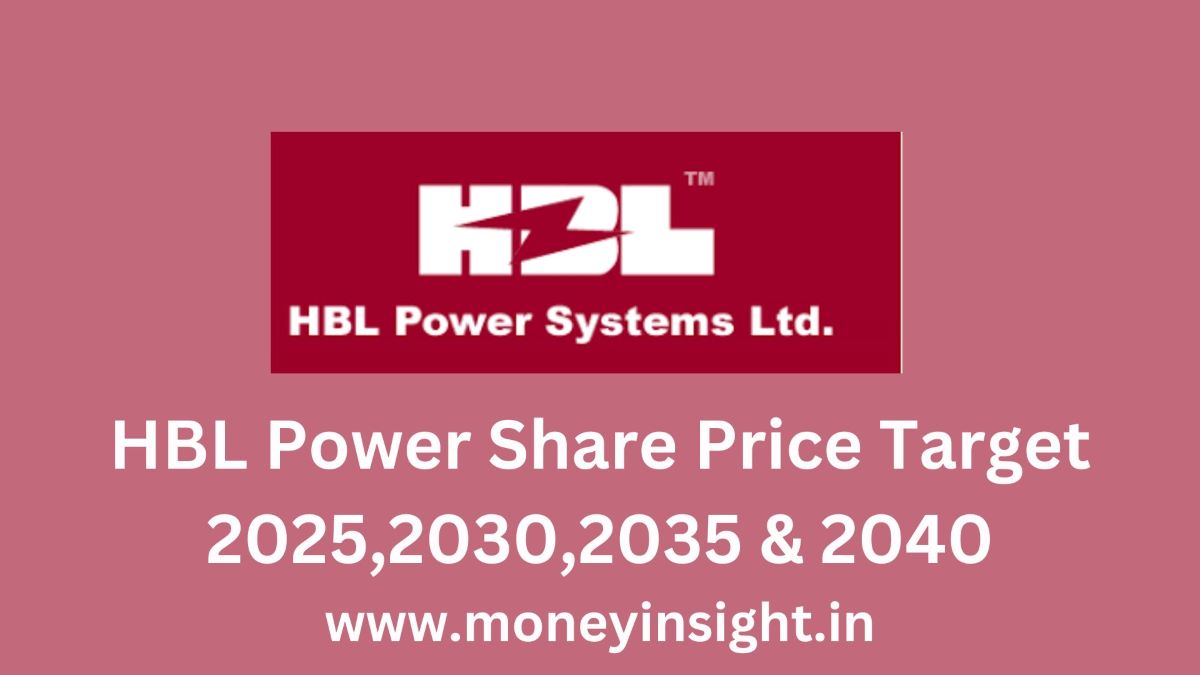 HBL- Power- Share- Price