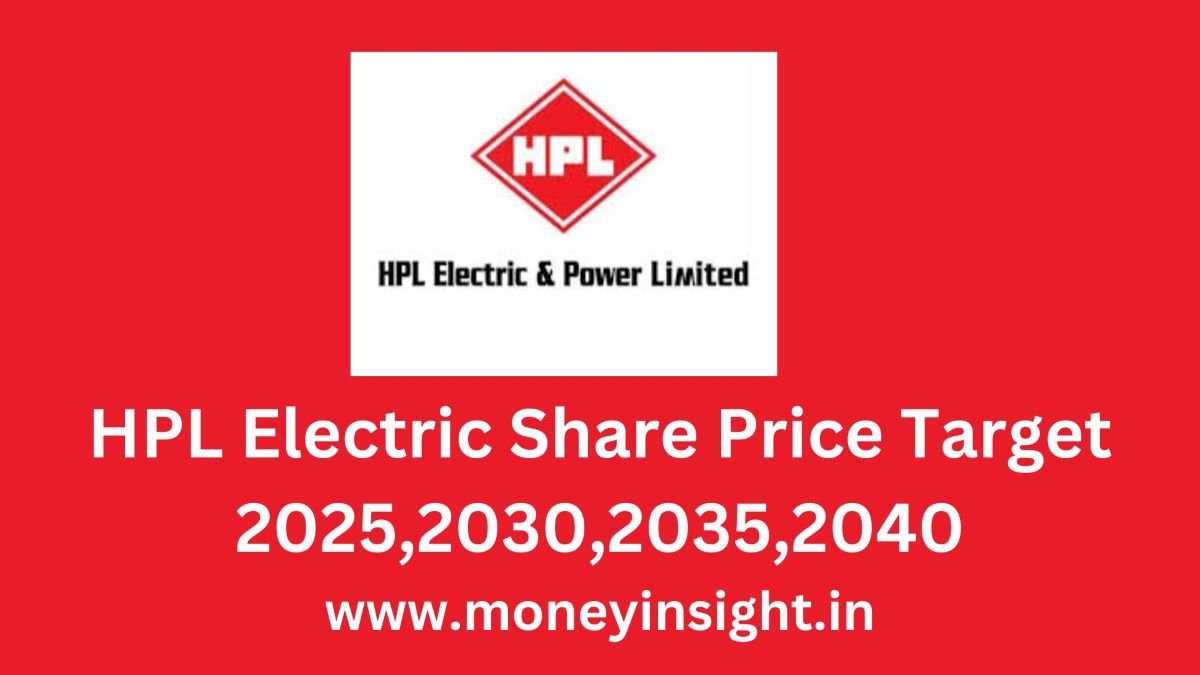 HPL- Electric- Share- Price