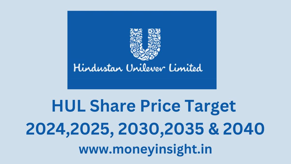 HUL- Share- Price