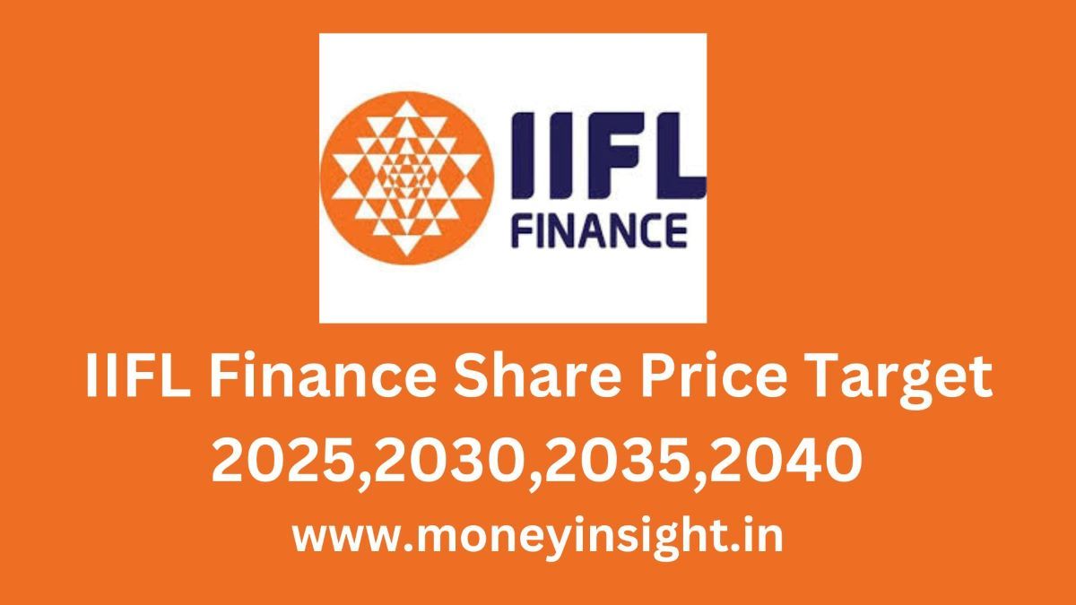 IIFL- Finance- Share- Price