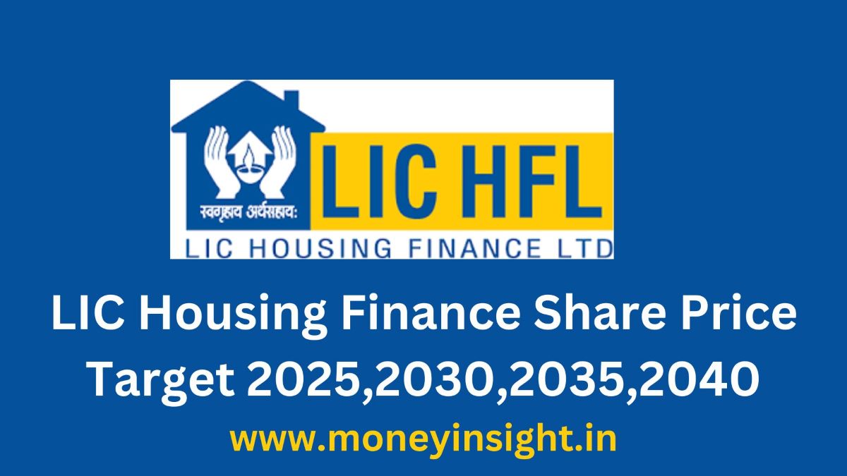 LIC-Housing- Finance- Share- Price