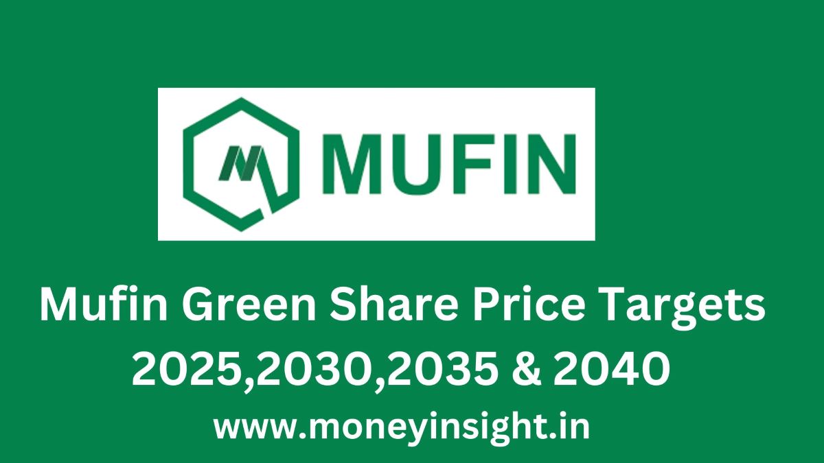 Mufin- Green- Share-Price