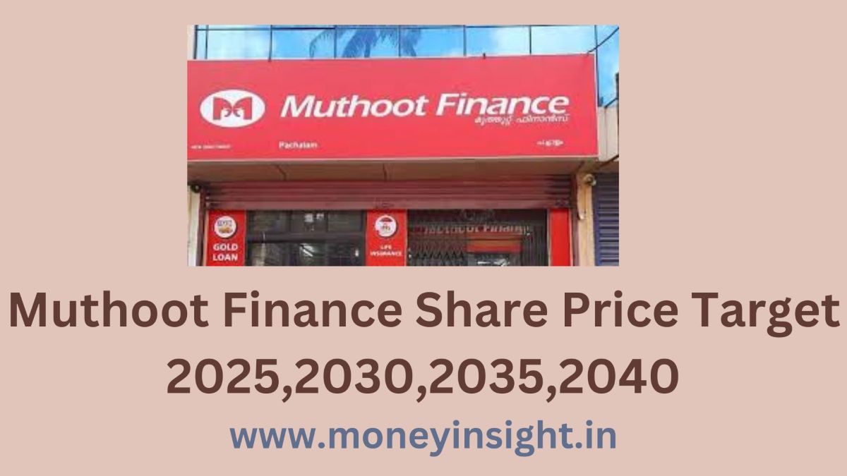 Muthoot- Finance- Share- Price