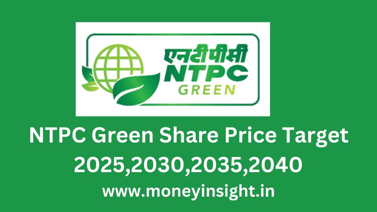 NTPC -Green- Share -Price