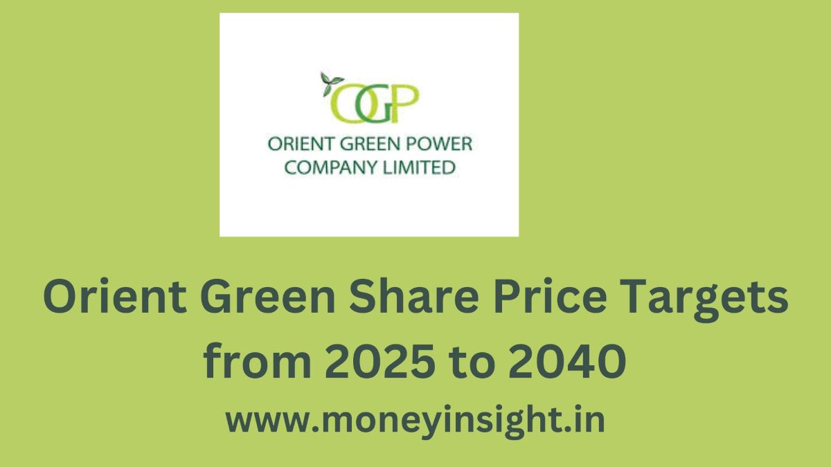 Orient -Green- Share- Price