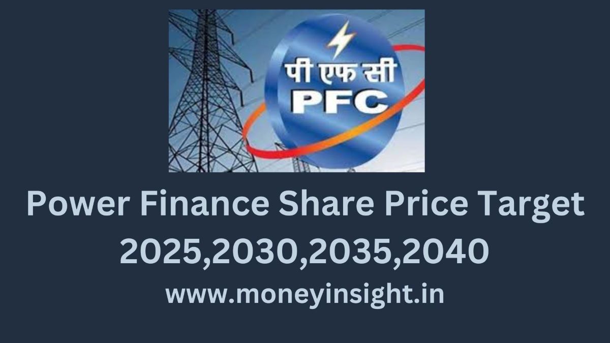 Power -Finance- Share- Price