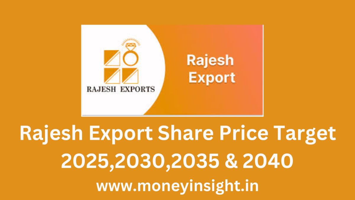 Rajesh- Export- Share- Price