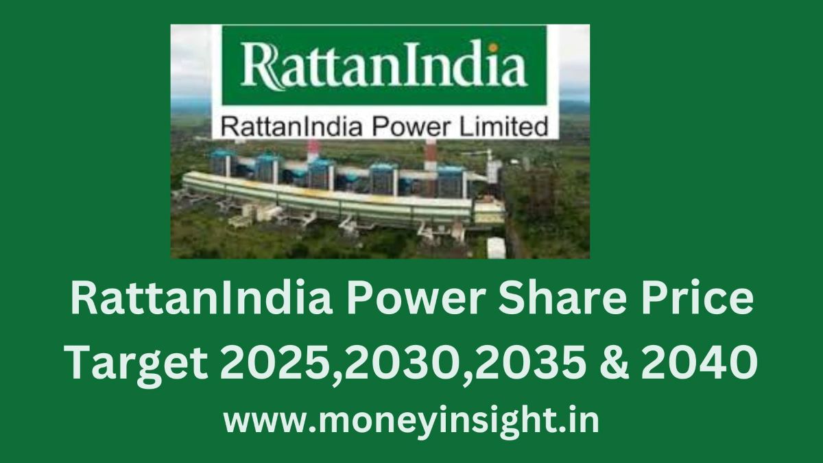 RattanIndia- Power- Share- Price