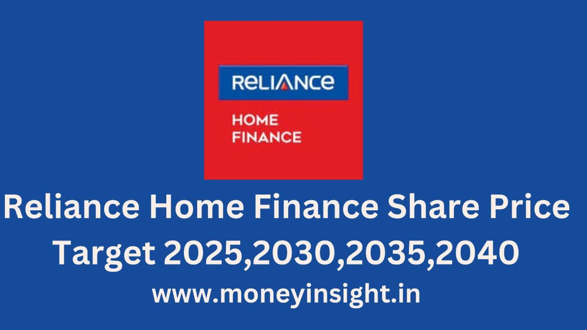 Reliance- Home- Finance -Share -Price