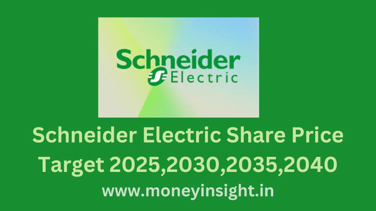 Schneider- Electric- Share- Price