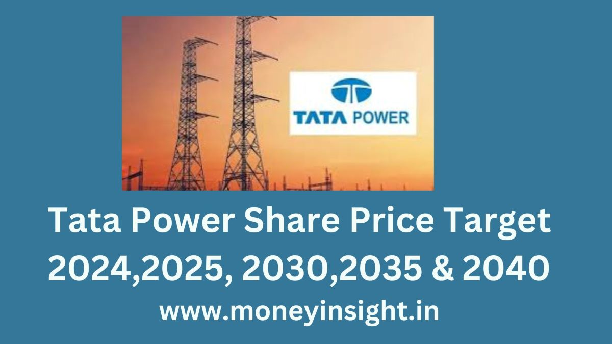 Tata- Power- Share- Price