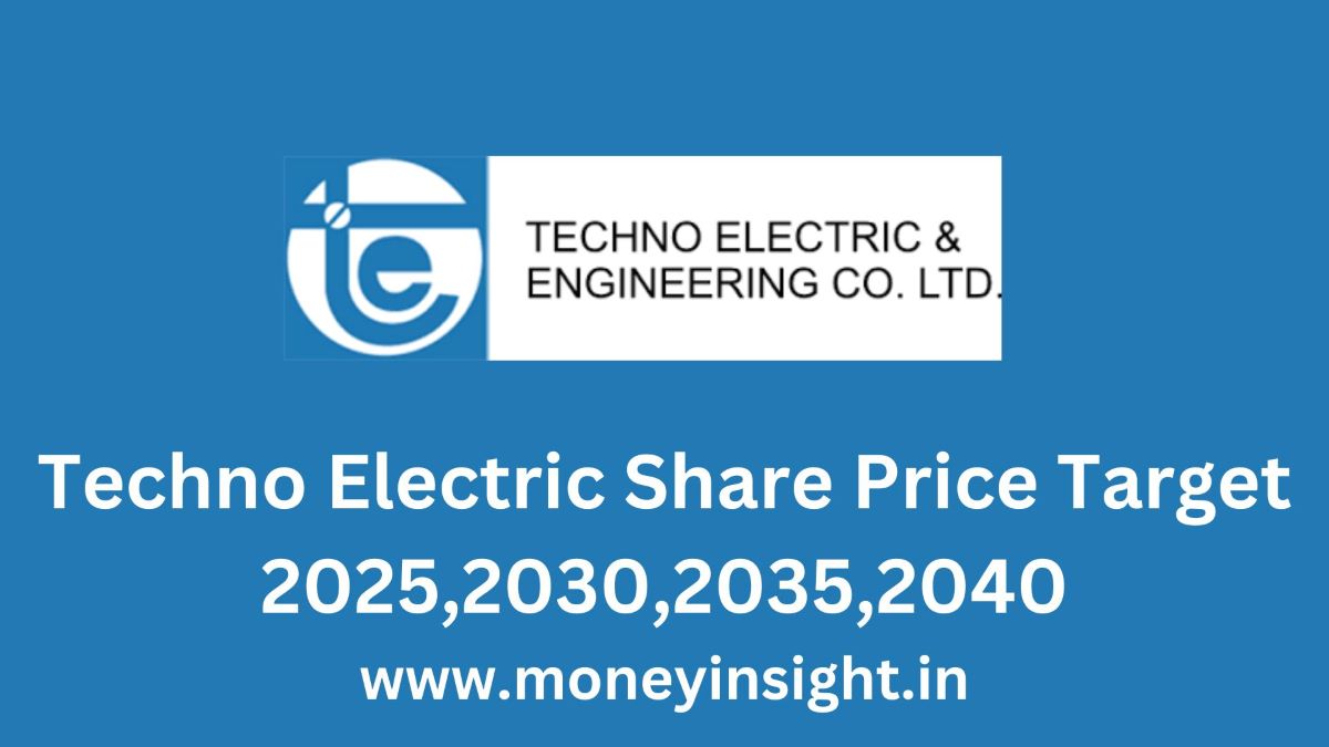 Techno- Electric- Share- Price