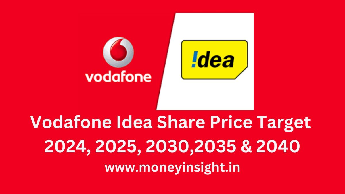 Vodafone- Idea- Share- Price