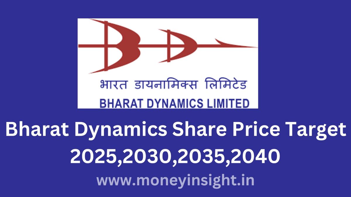 Bharat- Dynamics- Share -Price