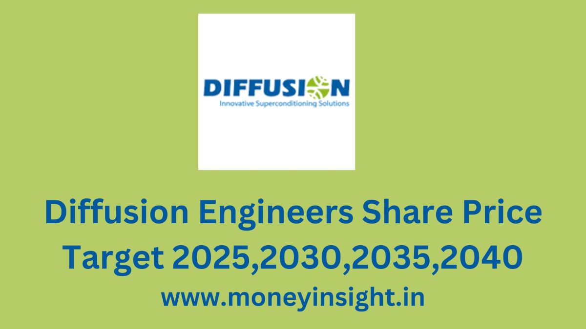 Diffusion- Engineers- Share- Price