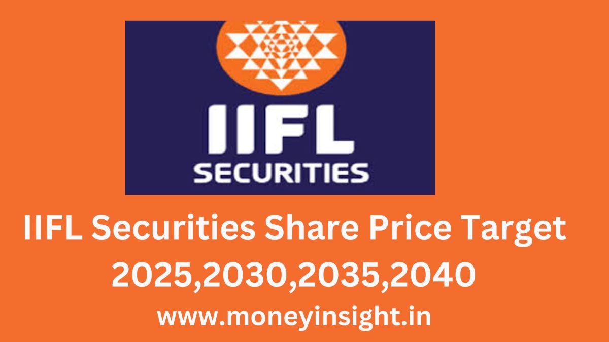 IIFL- Securities- Share- Price