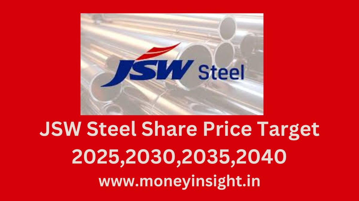 JSW- Steel- Share- Price