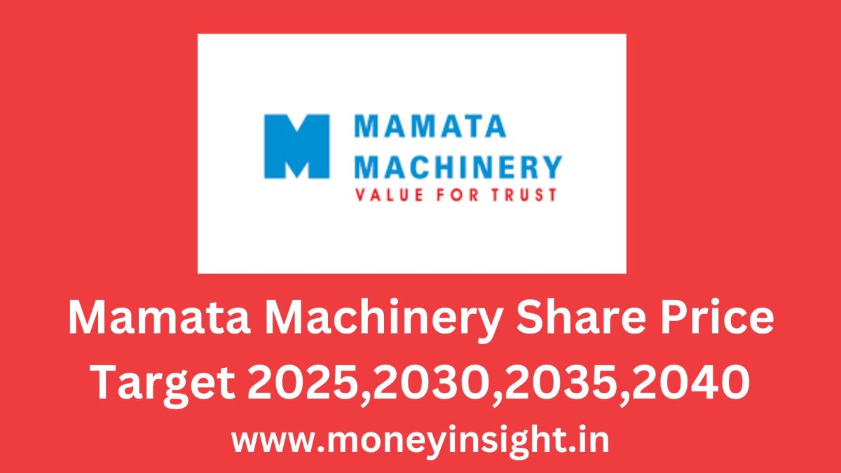 Mamata- Machinery -Share- Price