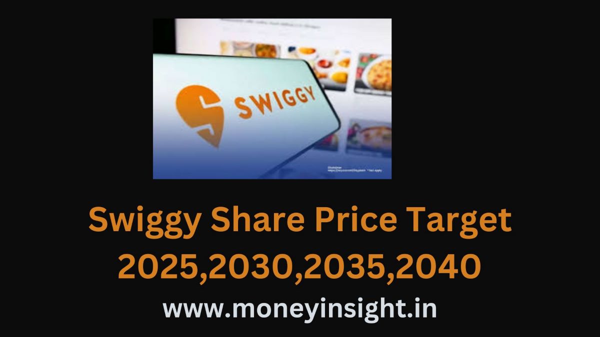 Swiggy- Share- Price