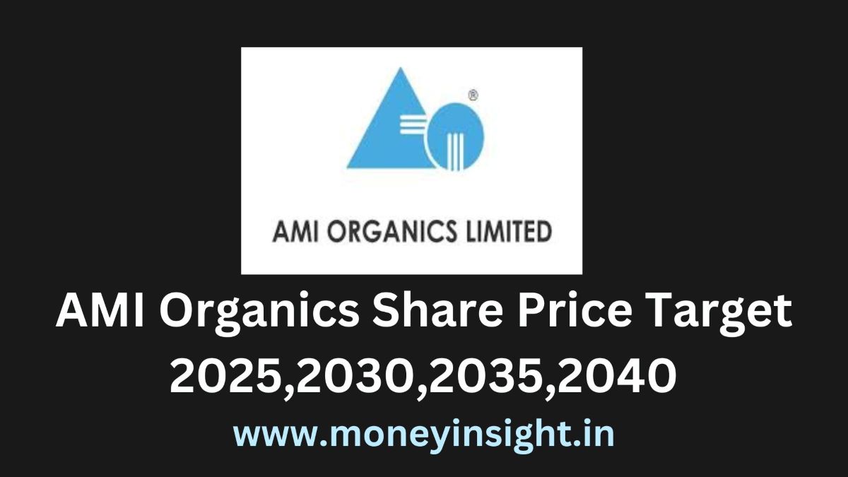 AMI- Organics- Share- Price