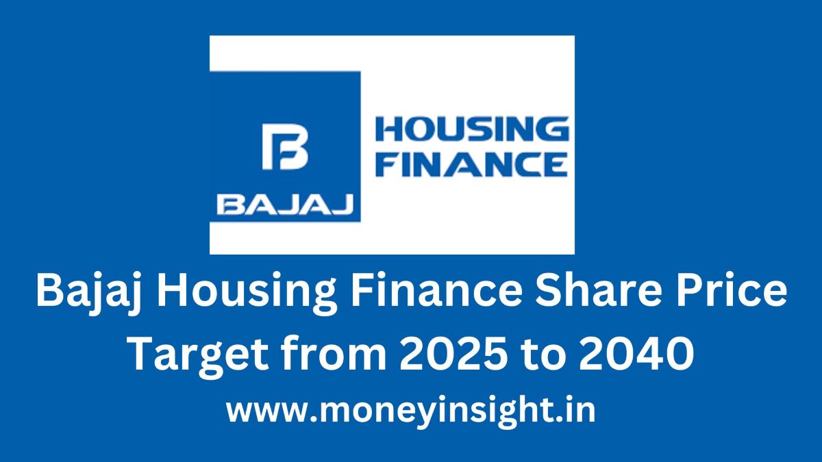 Bajaj -Housing- Finance- Share- Price- Target