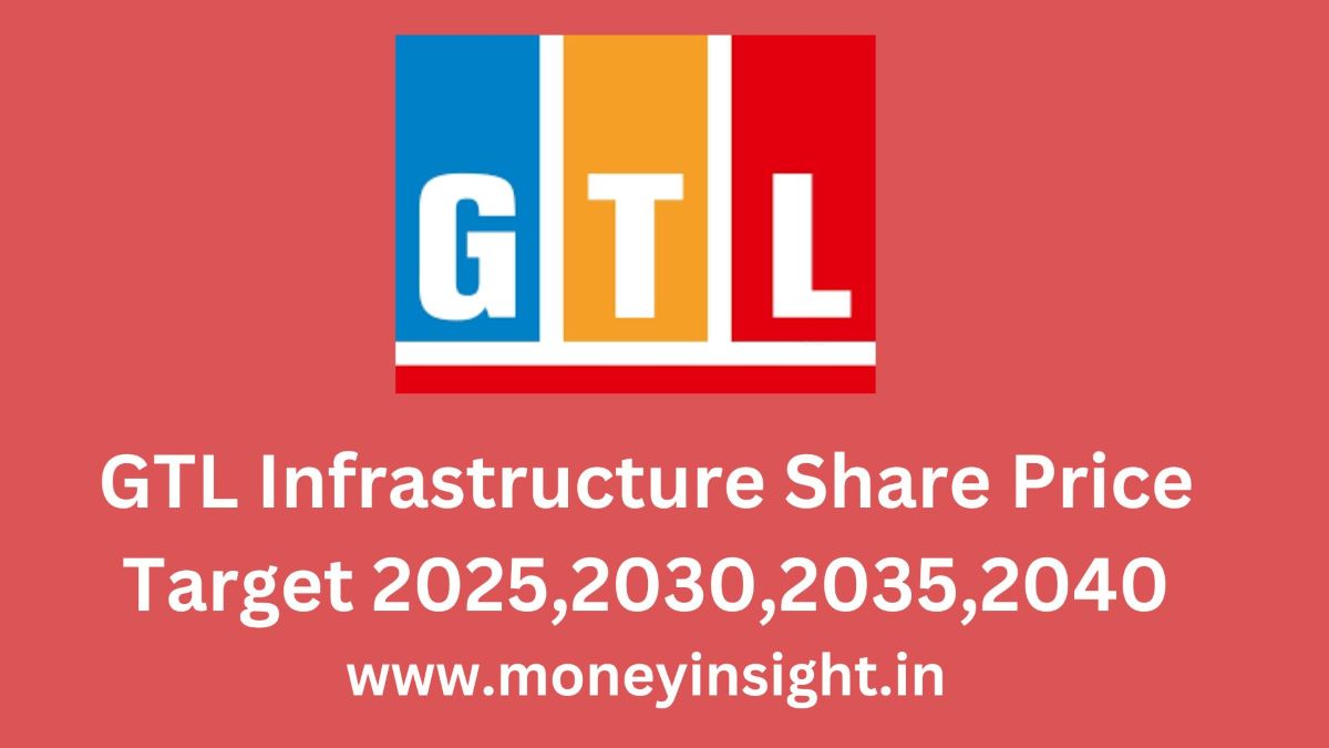 GTL- Infrastructure- Share- Price