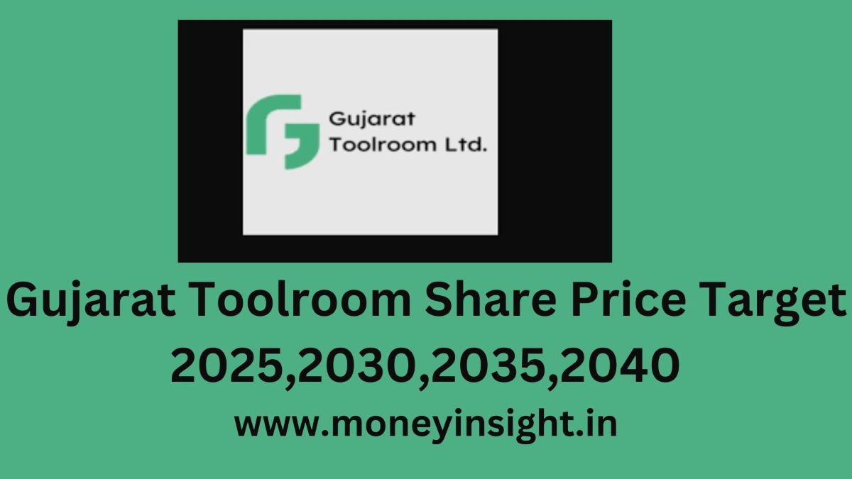 Gujarat -Toolroom- Share- Price