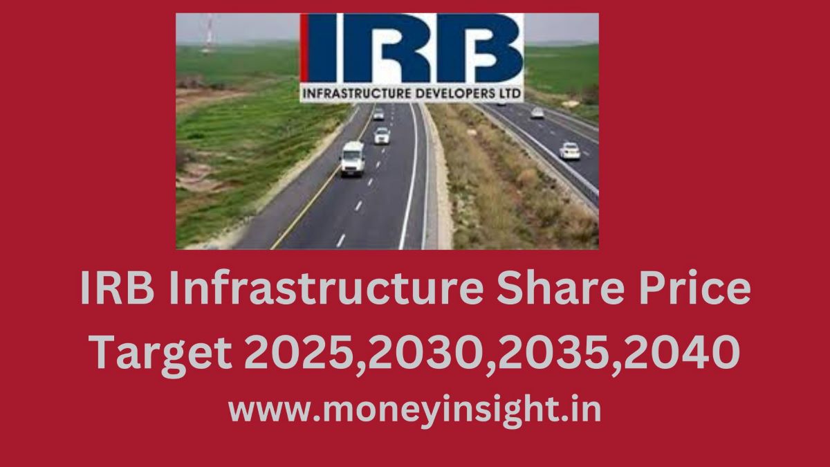 IRB- Infrastructure- Share- Price