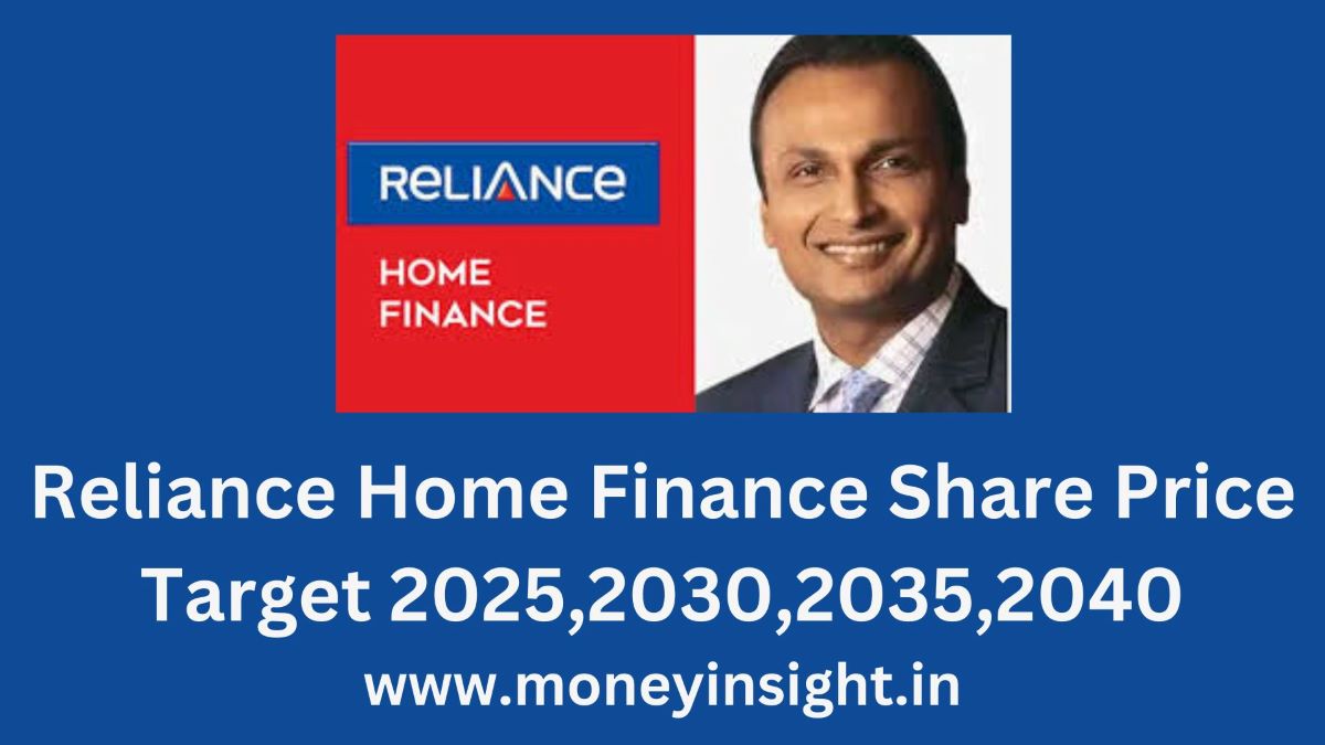 Reliance -Home- Finance- Share- Price- Target- 2025