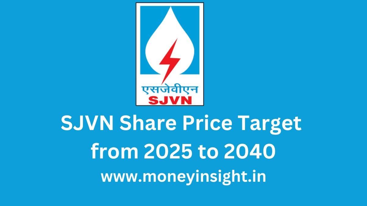 SJVN- Share- Price -Target