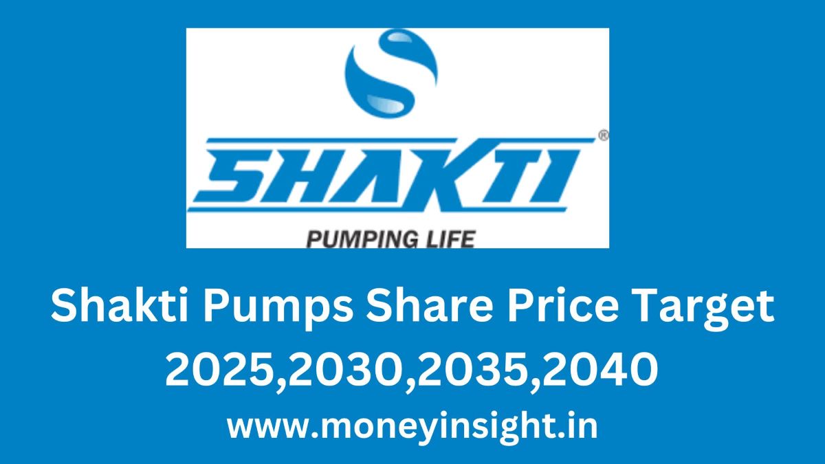 Shakti- Pumps- Share -Price