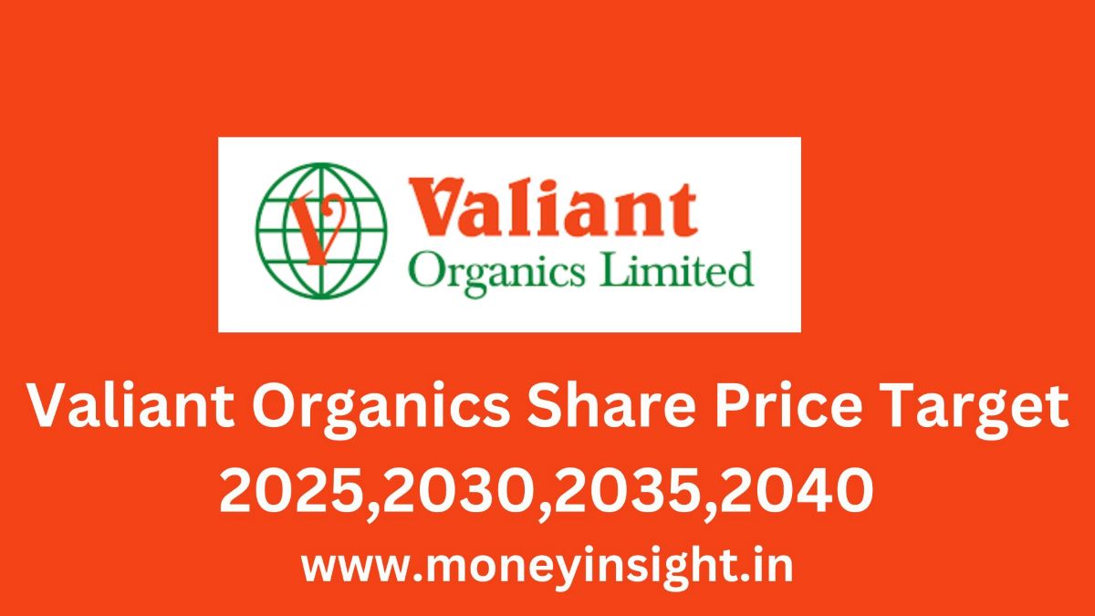 Valiant -Organics- Share- Price