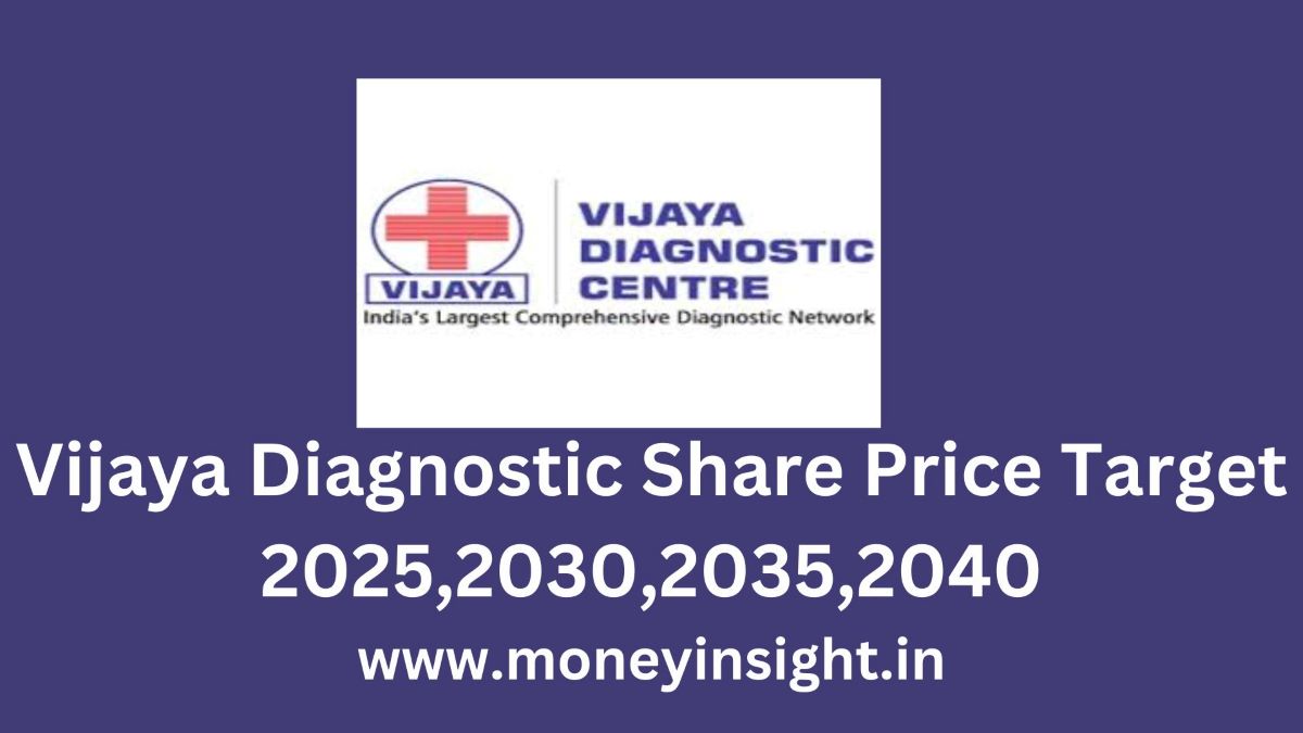 Vijaya- Diagnostic- Share -Price