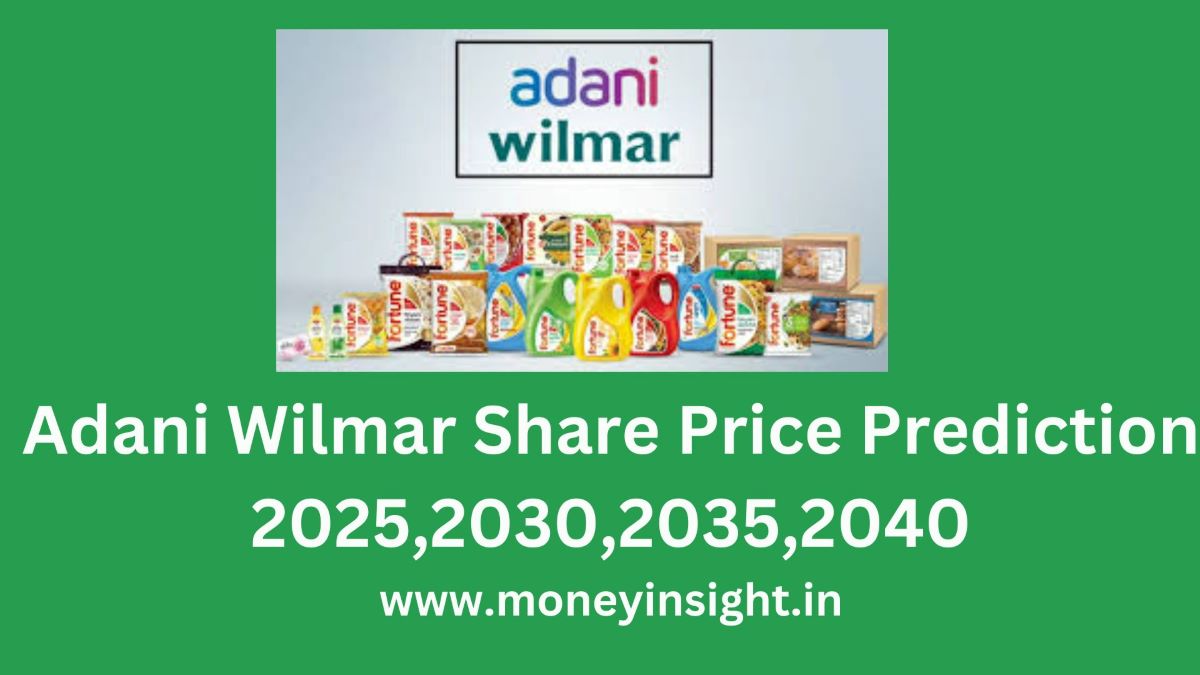 Adani- Wilmar- Share- Price- Predictions